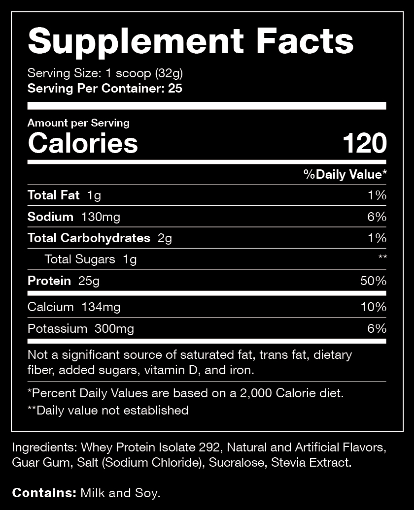 WorthySupps_supplement-facts